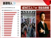 8.1 自主创业 公平竞争（新版）-2023-2024学年高二政治课件（统编版选择性必修2）