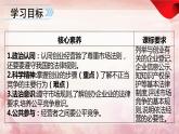 8.1 自主创业 公平竞争（新版）-2023-2024学年高二政治课件（统编版选择性必修2）
