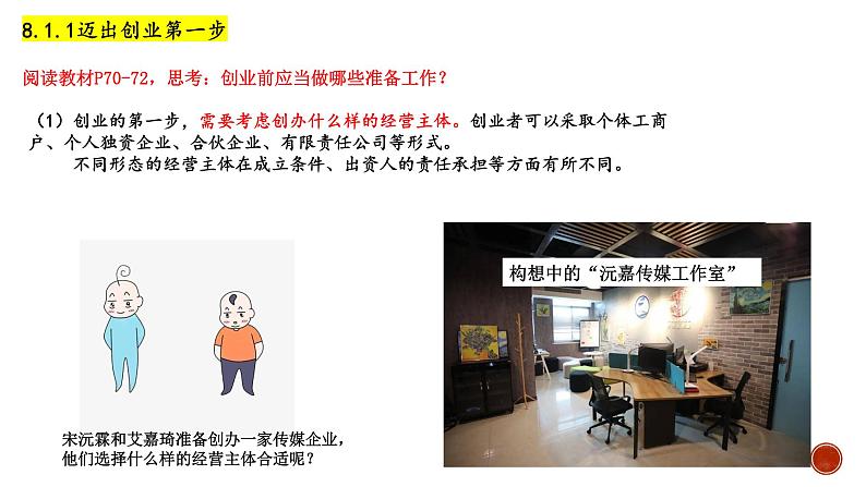 8.1 自主创业，公平竞争（课件）高二政治《法律与生活》（统编版选择性必修2）第2页