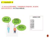 8.1 自主创业，公平竞争（课件）高二政治《法律与生活》（统编版选择性必修2）
