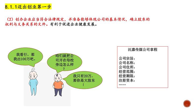 8.1 自主创业，公平竞争（课件）高二政治《法律与生活》（统编版选择性必修2）第3页