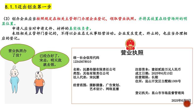 8.1 自主创业，公平竞争（课件）高二政治《法律与生活》（统编版选择性必修2）第4页