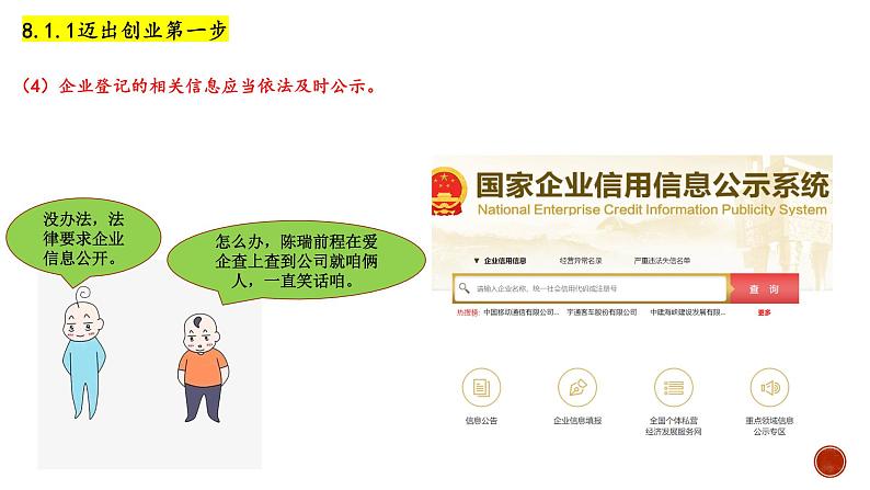 8.1 自主创业，公平竞争（课件）高二政治《法律与生活》（统编版选择性必修2）第5页