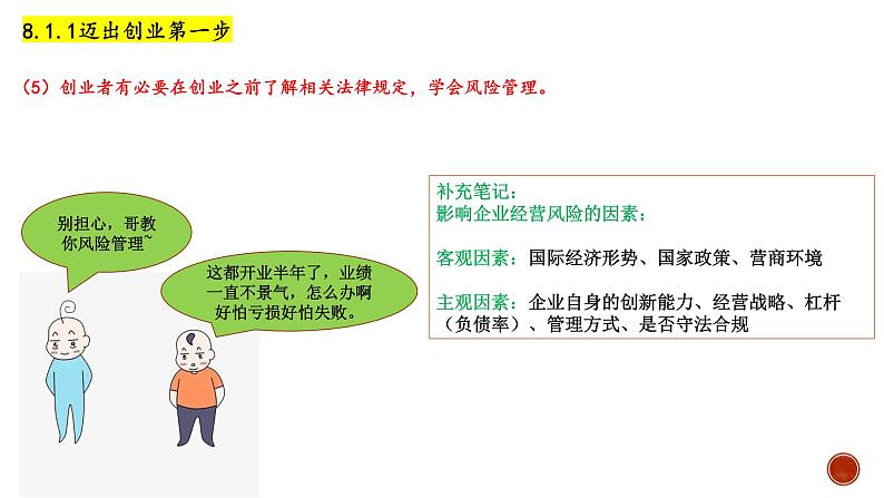 8.1 自主创业，公平竞争（课件）高二政治《法律与生活》（统编版选择性必修2）第6页