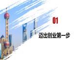 8.1自主创业 公平竞争 课件 2023——2024学年第二学期高中政治部编版选择性必修二法律与生活
