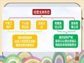 8.1自主创业 公平竞争课件-2023-2024学年高中政治统编版选择性必修二法律与生活