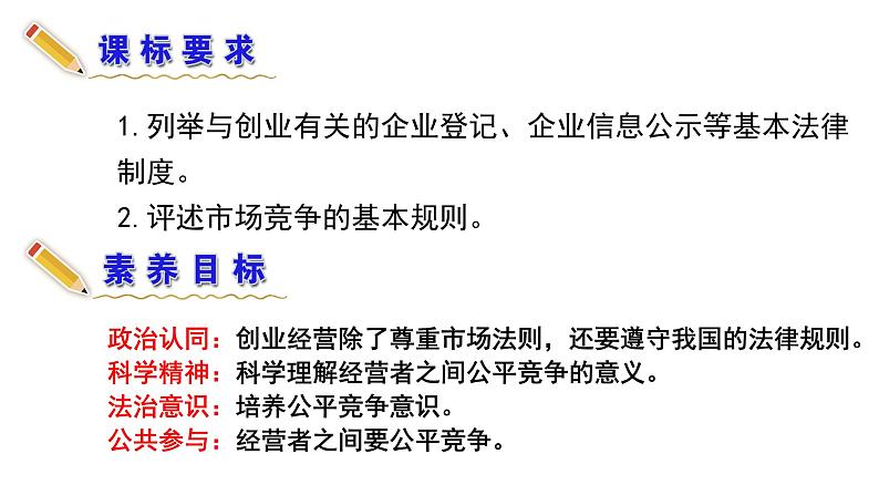 8.1自主创业公平竞争课件-2023-2024学年高中政治统编版选择性必修二法律与生活04