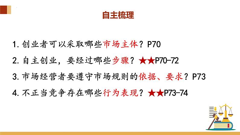 8.1自主创业公平竞争课件-2023-2024学年高中政治统编版选择性必修二法律与生活05