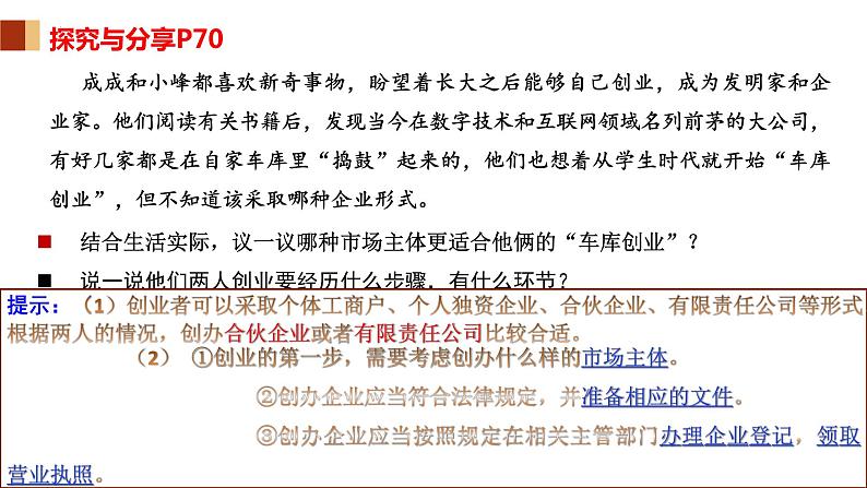 8.1自主创业公平竞争课件-2023-2024学年高中政治统编版选择性必修二法律与生活07