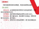8.2诚信经营依法纳税课件-2023-2024学年高中政治统编版选择性必修二法律与生活