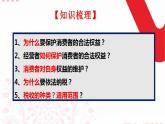8.2诚信经营依法纳税课件-2023-2024学年高中政治统编版选择性必修二法律与生活