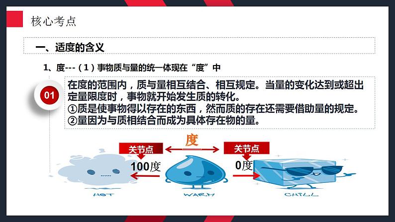 9.2 把握适度原则 课件-2024届高考政治一轮复习统编版选择性必修三逻辑与思维第6页