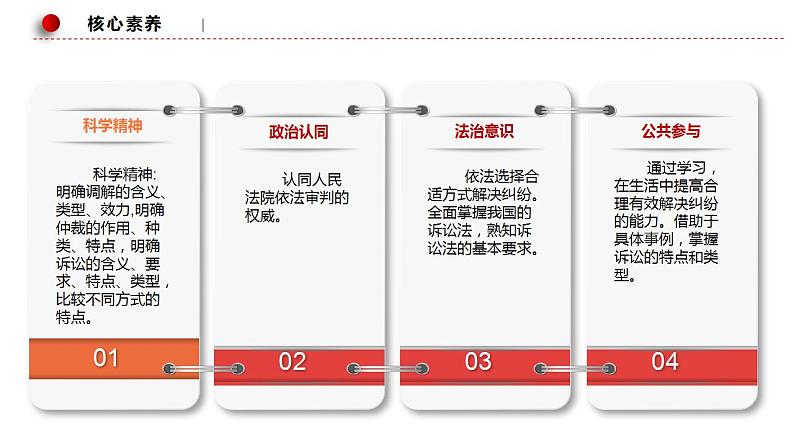 9.2 解析三大诉讼 课件-2024届高考政治一轮复习统编版选择性必修二法律与生活第3页