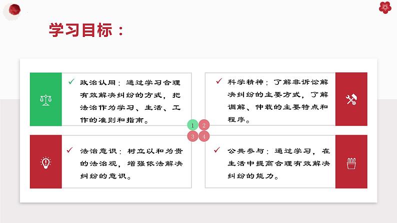 9.2解析三大诉讼课件-2023-2024学年高中政治统编版选择性必修二法律与生活02