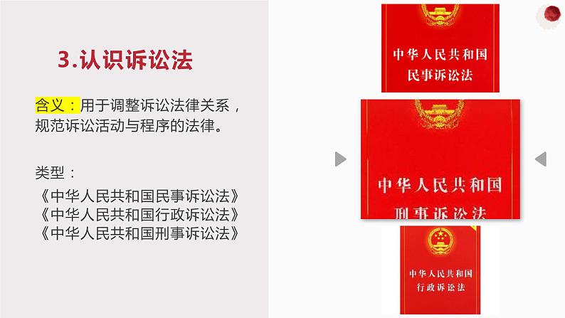 9.2解析三大诉讼课件-2023-2024学年高中政治统编版选择性必修二法律与生活06