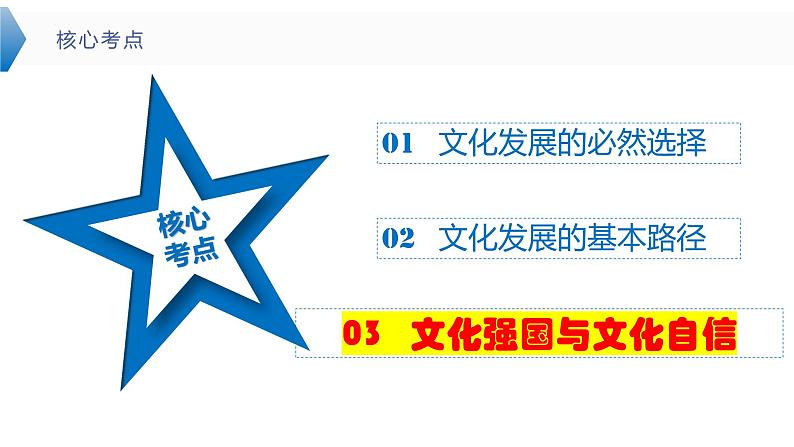 9.3 文化强国与文化自信 课件-2024届高考政治一轮复习统编版必修四哲学与文化第2页