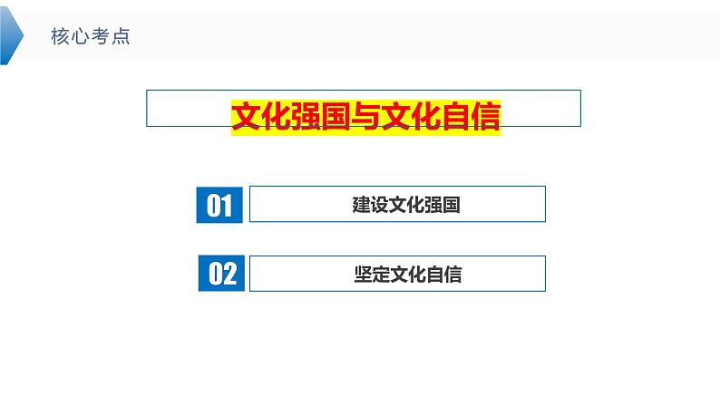 9.3 文化强国与文化自信 课件-2024届高考政治一轮复习统编版必修四哲学与文化第3页