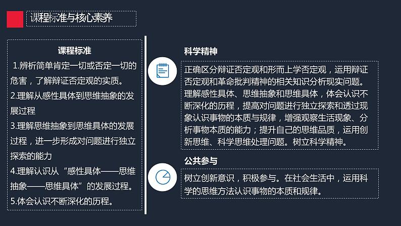 10.1不作简单肯定或否定课件政治统编版选择性必修三逻辑与思维第4页