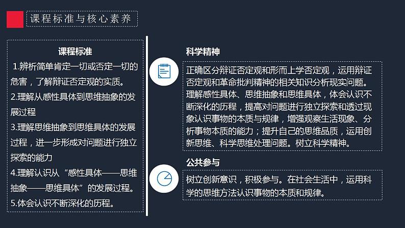 10.2体会认识发展的历程课件-2024届高考政治一轮复习统编版选择性必修三逻辑与思维第3页