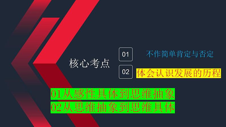 10.2体会认识发展的历程课件-2024届高考政治一轮复习统编版选择性必修三逻辑与思维第5页