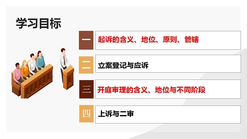 10.2严格遵守诉讼程序课件-2023-2024学年高中政治统编版选择性必修二法律与生活第3页