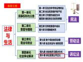 10.3依法收集运用证据 课件-2023-2024学年高中政治统编版选择性必修二法律与生活