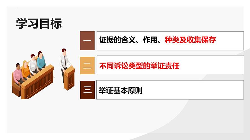 10.3依法收集运用证据课件-2023-2024学年高中政治统编版选择性必修二法律与生活第3页