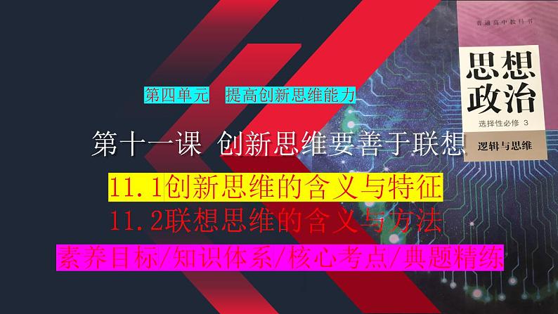 11.1创新思维的含义与特征课件-2024届高考政治一轮复习统编版选择性必修三逻辑与思维第1页