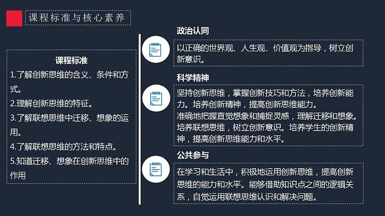 11.1创新思维的含义与特征课件-2024届高考政治一轮复习统编版选择性必修三逻辑与思维第4页