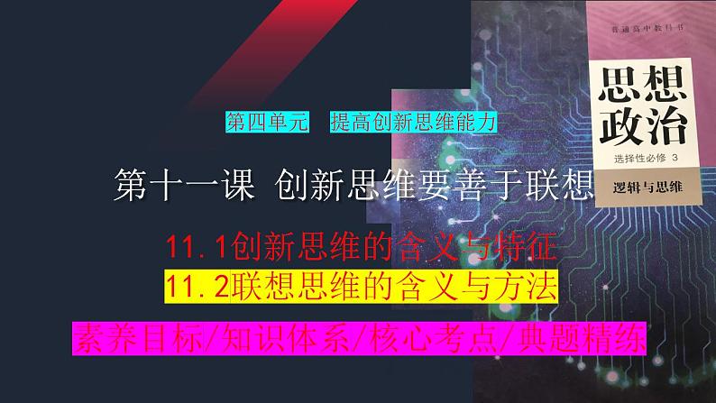 11.2联想思维的含义与方法课件-2024届高考政治一轮复习统编版选择性必修三逻辑与思维第1页