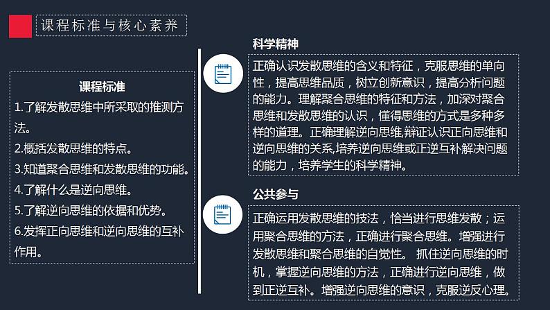 12.1 发散思维与聚合思维的方法 课件-2024届高考政治一轮复习统编版选择性必修三逻辑与思维第4页