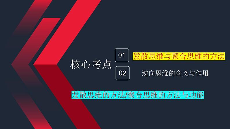 12.1 发散思维与聚合思维的方法 课件-2024届高考政治一轮复习统编版选择性必修三逻辑与思维第6页