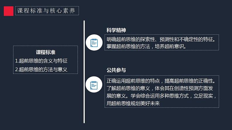 13.2超前思维的方法与意义课件-2024届高考政治一轮复习统编版选择性必修三逻辑与思维04