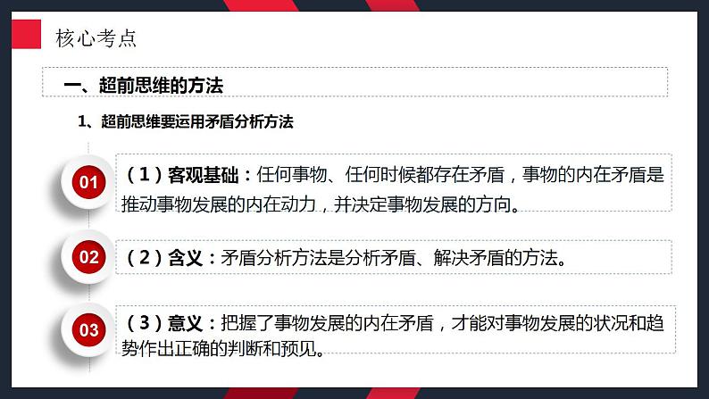 13.2超前思维的方法与意义课件-2024届高考政治一轮复习统编版选择性必修三逻辑与思维07