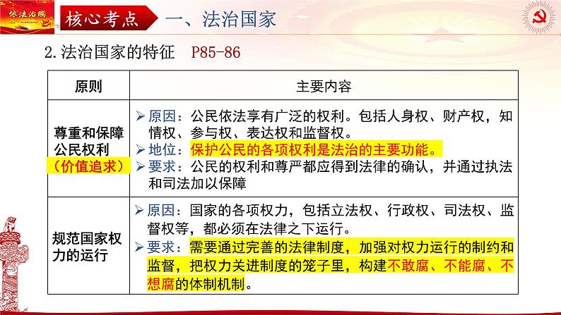 第八课 法治中国建设 课件-2024届高考政治一轮复习统编版必修3政治与法治06