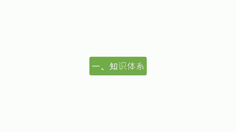 第八课 自主创业与诚信经营 课件-2024届高考政治一轮复习统编版选择性必修二法律与生活 (1)03