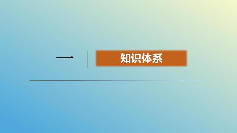 第八课 自主创业与诚信经营 课件-2024届高考政治一轮复习统编版选择性必修二法律与生活第3页