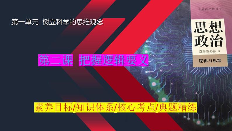 第二课 把握逻辑要义 课件-2024届高考政治一轮复习统编版选择性必修三逻辑与思维第1页