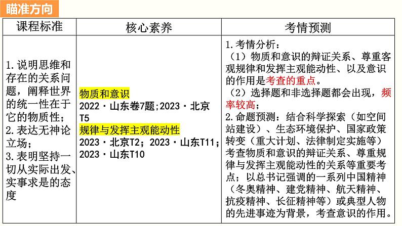 第二课 探究世界的本质 课件-2024届高考政治一轮复习统编版必修四哲学与文化第3页