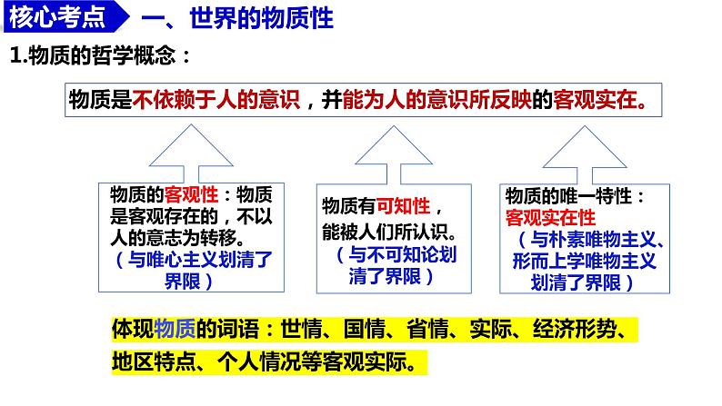 第二课 探究世界的本质 课件-2024届高考政治一轮复习统编版必修四哲学与文化06