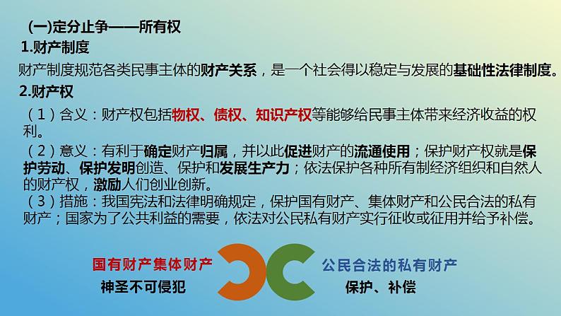 第二课 依法有效保护财产权 课件-2024届高考政治一轮复习统编版选择性必修二法律与生活 (1)第7页