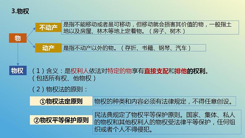 第二课 依法有效保护财产权 课件-2024届高考政治一轮复习统编版选择性必修二法律与生活 (1)第8页