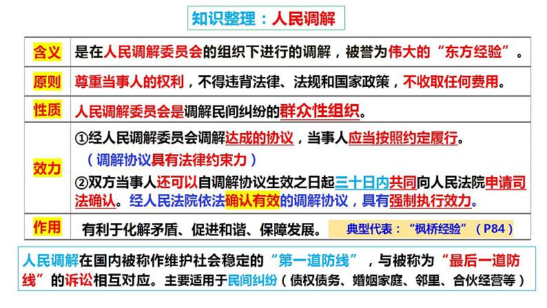 第九课 纠纷的多元解决方式 课件-2024届高考政治一轮复习统编版选择性必修二法律与生活第7页