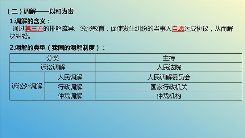 第九课 纠纷的多元解决方式课件-2024届高考政治一轮复习统编版选择性必修二法律与生活08