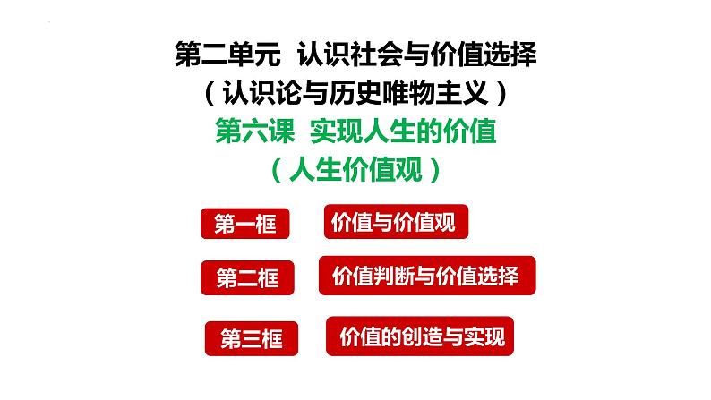 第六课 实现人生的价值  课件-2024届高考政治一轮复习统编版必修四哲学与文化02