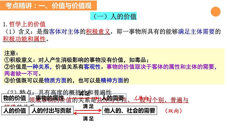 第六课 实现人生的价值  课件-2024届高考政治一轮复习统编版必修四哲学与文化06