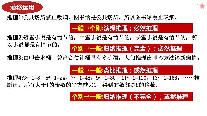 第六课 掌握演绎推理方法 课件-2024届高考政治一轮复习统编版选择性必修三逻辑与思维第6页