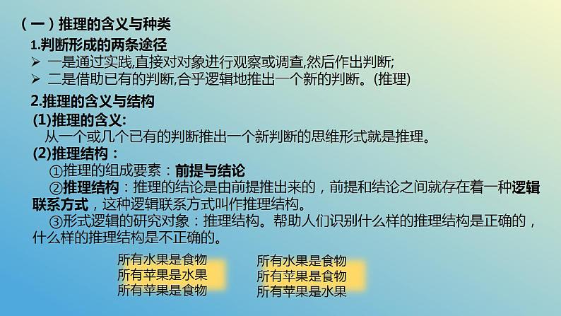 第六课 掌握演绎推理方法课件-2024届高考政治一轮复习统编版选择性必修三逻辑与思维第7页