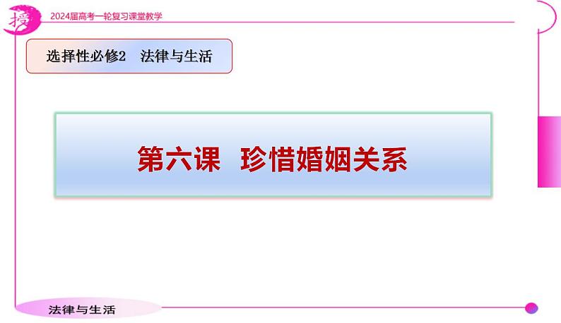 第六课 珍惜婚姻关系课件-2024届高考政治一轮复习统编版选择性必修二法律与生活 (1)05