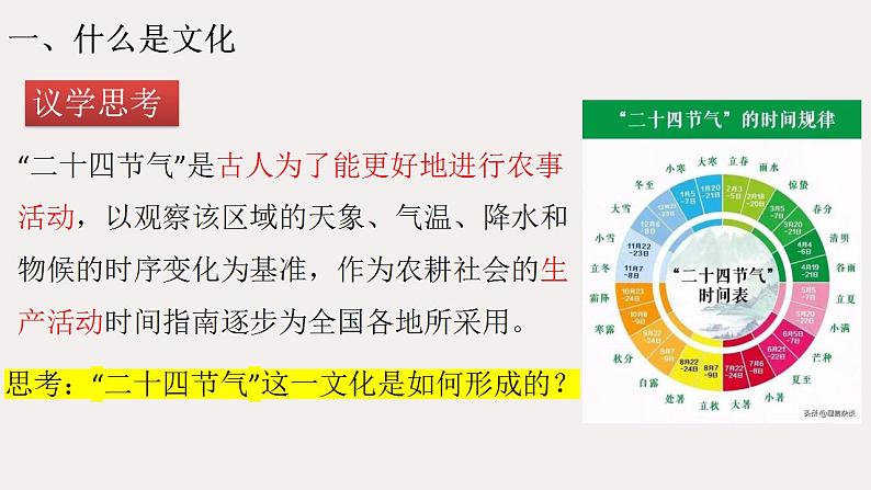 第七课 继承发展中华优秀传统文化 复习课件-2024届高三政治一轮统编版必修四哲学与文化第4页